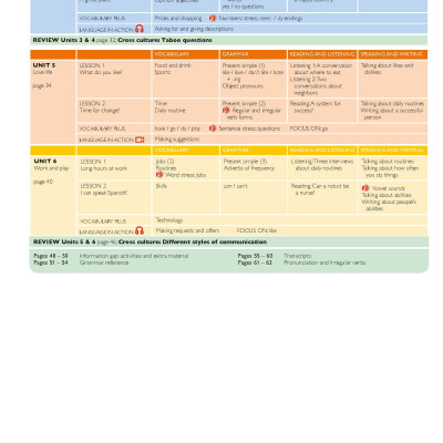 American Jetstream Beginner A Student