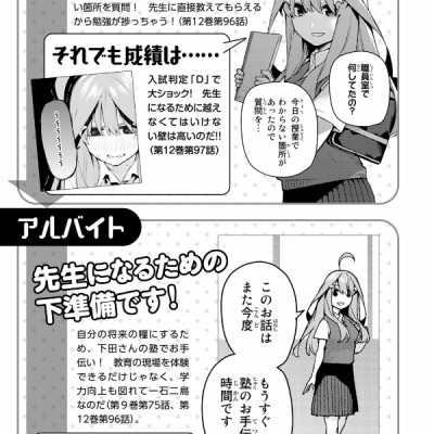 五等分の花嫁 キャラクターブック 五月 (KCデラックス)