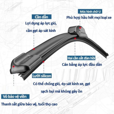 Gạt Mưa Ô Tô Silicone hàng xuất Nhật Bản hiệu Dragon đỏ công nghệ mới gạt siêu sạch mút kính