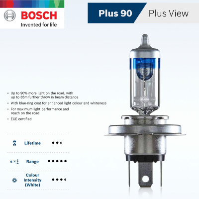 Bóng Đèn Tăng Sáng Bosch H7 12V 55W Plus +90% (Vỉ 1 Bóng)