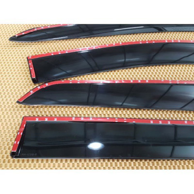 Vè Che Mưa Cho Xe Ô Tô Wigo