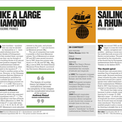 The Maths Book: Big Ideas Simply Explained - Big Ideas (Hardback)