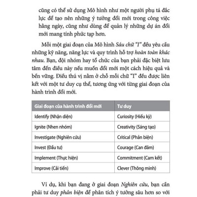 Đổi Mới Từ Cốt Lõi, Thay Đổi Để Dẫn Đầu