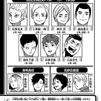ハイキュー!! 40 - Haikyu!!