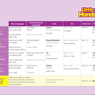Little Hands Student Book 3