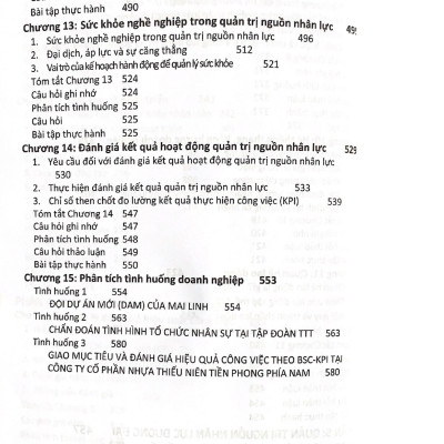  Quản Trị Nguồn Nhân Lực