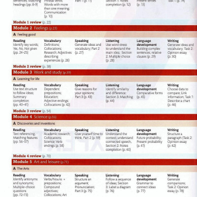 Expert IELTS 6 Coursebook With Online Audio And MyEnglishLab Pin Pack
