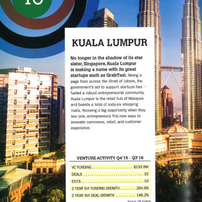 The Global Silicon Valley Handbook