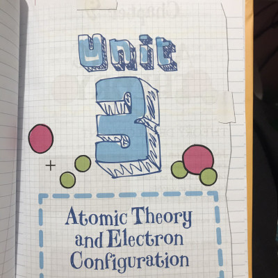 Everything You Need to Ace Chemistry in One Big Fat Notebook