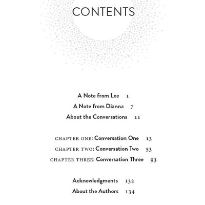 Conversations With The Z