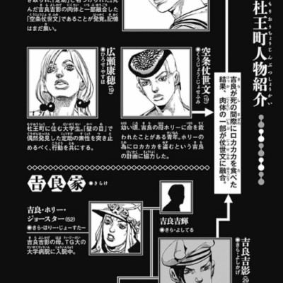 ジョジョリオン 23 - Jojorion 23