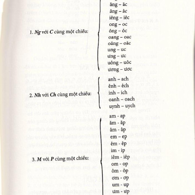 Việt Ngữ Nghiên Cứu
