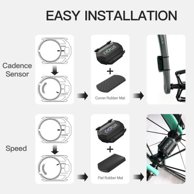 Bộ Cảm Biến Tốc Độ & Vòng Tua Xe Đạp Cycplus C3 ANT+ Bluetooth Bike Cadence Speed Sensor Tương Thích Garmin Bryton Cateye XOSS