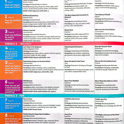 Blue Dot 6 - Student Book With Online Practice