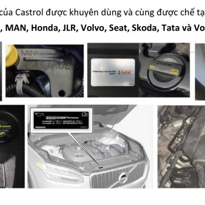 Dầu nhớt cao cấp cho xe ô tô Castrol Edge 0W-40 (can 4Lit)