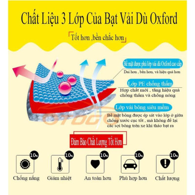 Bạt Che Phủ Xe Toyota Veloz Cross Cao Cấp Loại 1