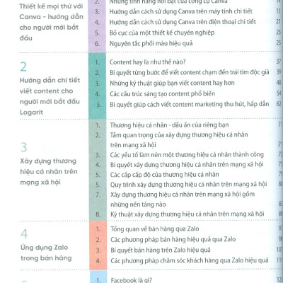 Khởi Sự Kinh Doanh Online (Thực Chiến Từ Thương Hiệu VIiosap)