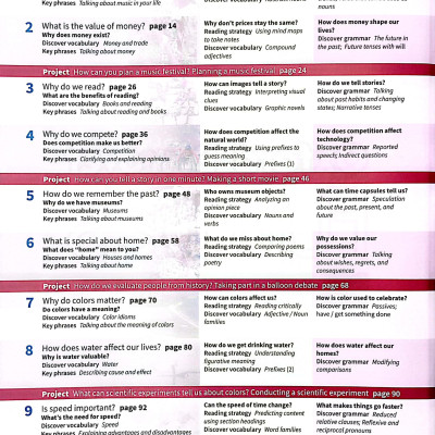 Oxford Discover Futures Level 4 Student Book