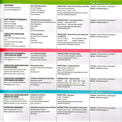 Blue Dot 2 - Student Book With Online Practice