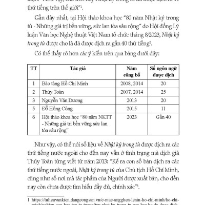Nhật Ký Trong Tù Bằng Tiếng Nước Ngoài
