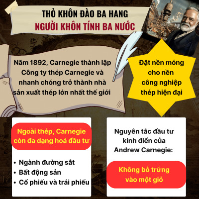 Combo 2 Cuốn Sách Đại tư bản Mỹ Andrew Carnegie Vua thép và Morgan Napoleon của phố Wall