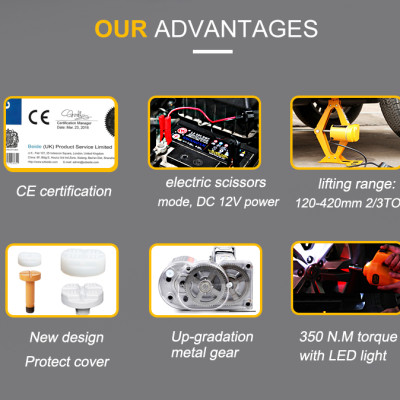 Bộ Nâng Kích Gầm Điện, Máy Bơm Lốp Và Máy Siết Ốc Ô Tô Đa Năng ROGTZ TY-42EJ-S - Tải Trọng: 3000Kg (3 Tấn) - Hàng Nhập Khẩu