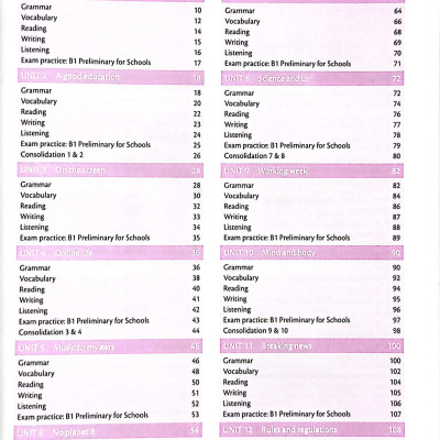 Think 2 - Workbook (Second Edition)