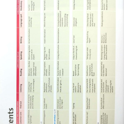 Oxford English for Careers Tourism 2 Student’s Book