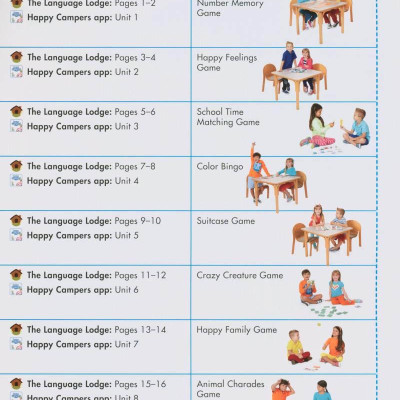 Happy Campers Starter Level Teacher
