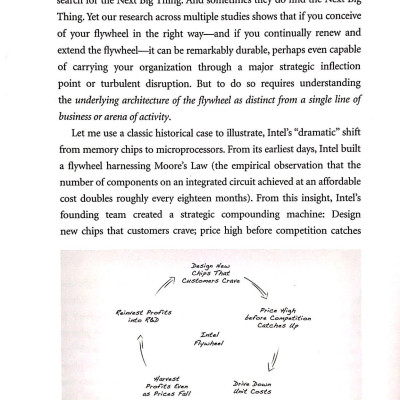 Turning the Flywheel: A Monograph to Accompany Good to Great