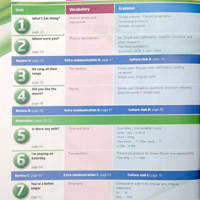 Got it: Level 1: Students Pack with Digital Workbook