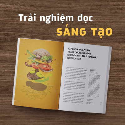 HASHTAG NO.4 FOOD - Khởi sự kinh doanh dịch vụ ăn uống