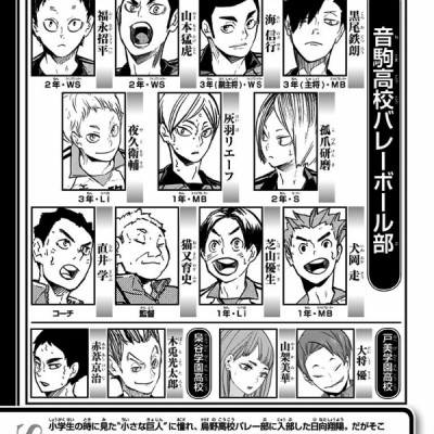 ハイキュー!! 34 - Haikyu!!