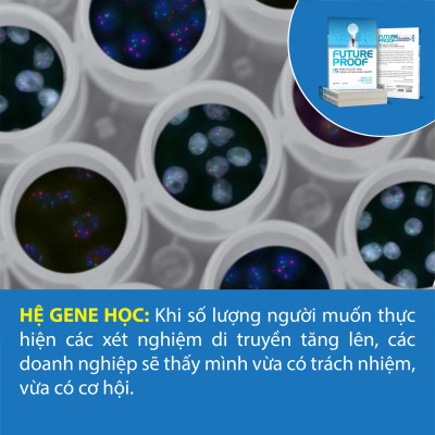 FUTUREPROOF - 15 nhân tố quyết định tương lai của doanh nghiệp - Tác giả Caleb Storkey, Minter Dial
