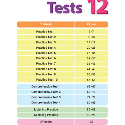 Sách - Dtpbooks - Practice Tests Grade 12