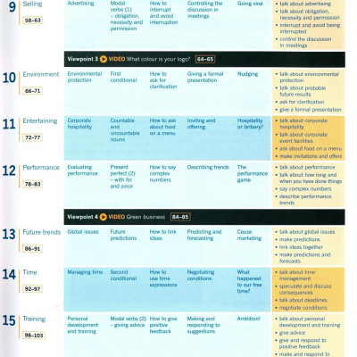 Business Result, 2ed Pre-Inter SB with Online Practice