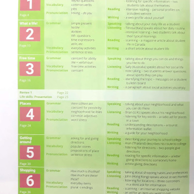Combo Breakthrough Plus 2nd Edition Level 1: Student