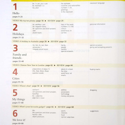 Life A1 - Student’s Book With Code Spark (2nd Edition)