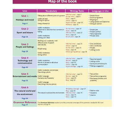 Writing Success Intermediate Level B1