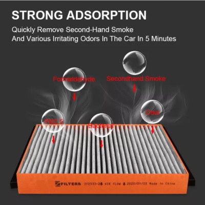 Lọc gió điều hòa cao cấp Macsim N95 xe ô tô Toyota Vios 2014 - nay	(mã MS1919)