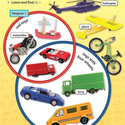 Incredible English 2 Class Book 2Ed