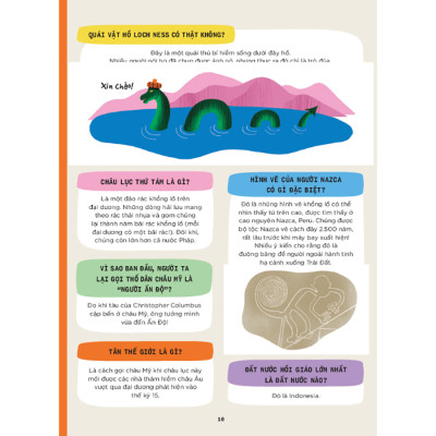 500 câu hỏi Tại sao - Thế nào