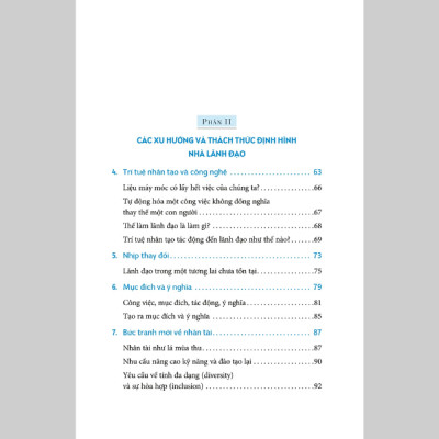 Nhà Lãnh Đạo Tương Lai