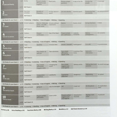 Solutions: Elementary: Workbook