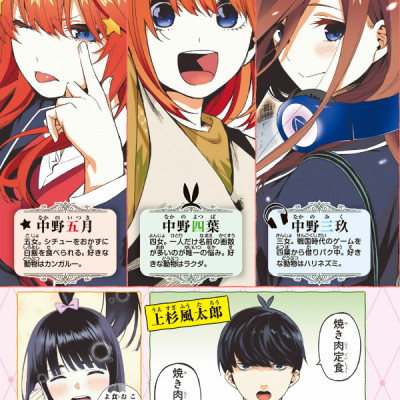 五等分の花嫁 フルカラー版(4) (KCデラックス)