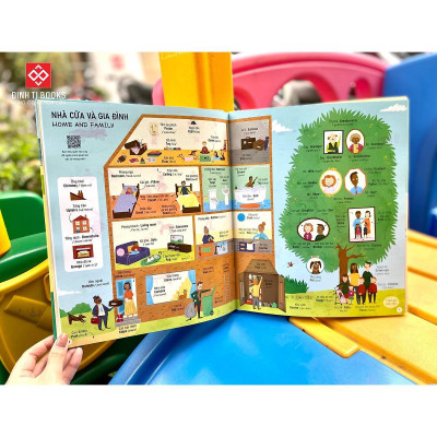 Sách - 1000 Từ Vựng Tiếng Anh Thiết Yếu Cho Trẻ Em Với Kho Từ Vựng Phong Phú, Đa Dạng Chủ Đề - Đinh Tị Books