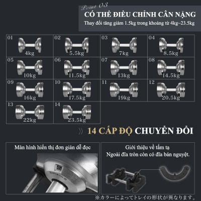 Lysin- 01 quả tạ 23.5kg/02 quả tạ 47kg điều chỉnh chuyện nghiệp (14 cấp độ) mỗi lần đổi 1.5kg tập tạ,tập gym tại nhà,tập luyện cơ bắp rèn luyện sức khỏe thể hình.