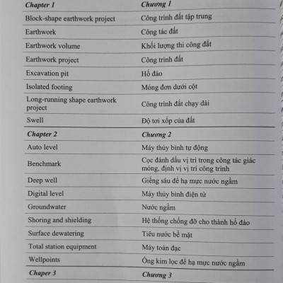 Earthwork and piling construction. Công tác đất và thi công cọc