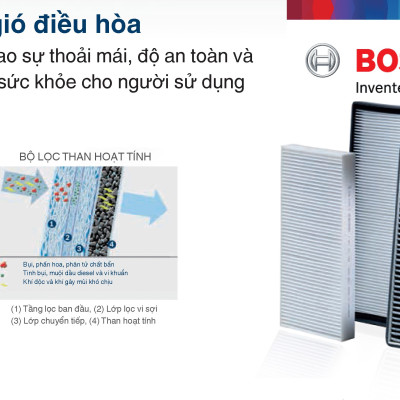Lọc Điều Hòa Bosch SY557 - Hyundai Grand Starex
