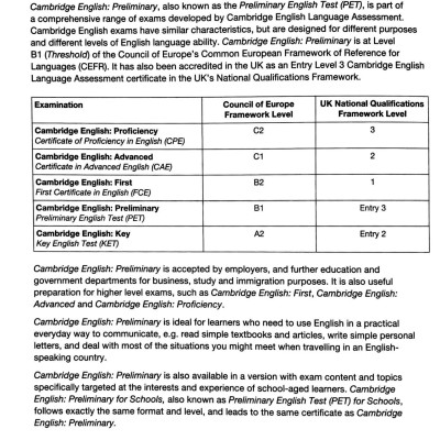 Cambridge English Preliminary - Preliminary English Test 8 with Answers (reprint edition)